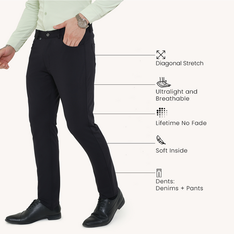 Solid Black Work-Dents