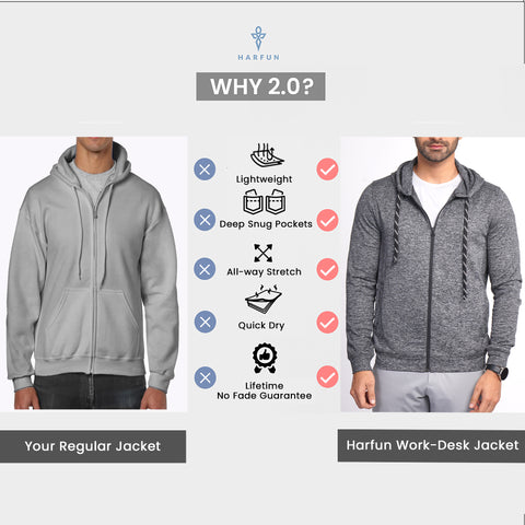 Work-Desk Melange Midgrey Cationi Zipper Jacket - Harfun.in