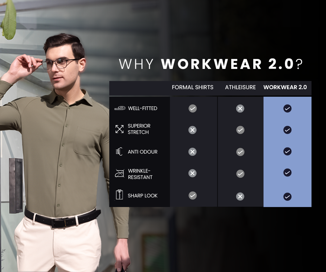 Versatile clothing for Men – Harfun.in