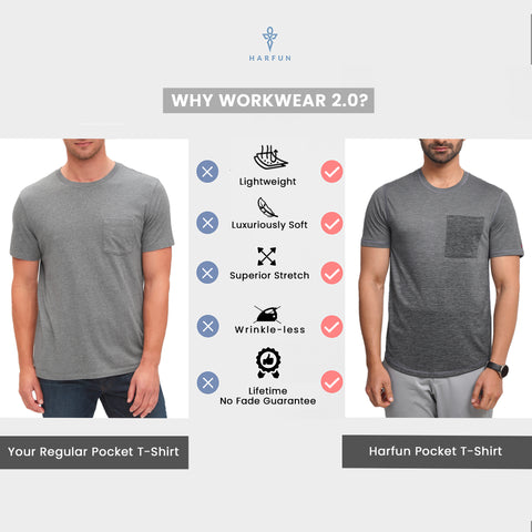 Engineered Melange Anthra Everyday Pocket T-Shirt - Harfun.in